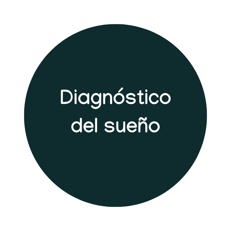 Diagnóstico del sueño